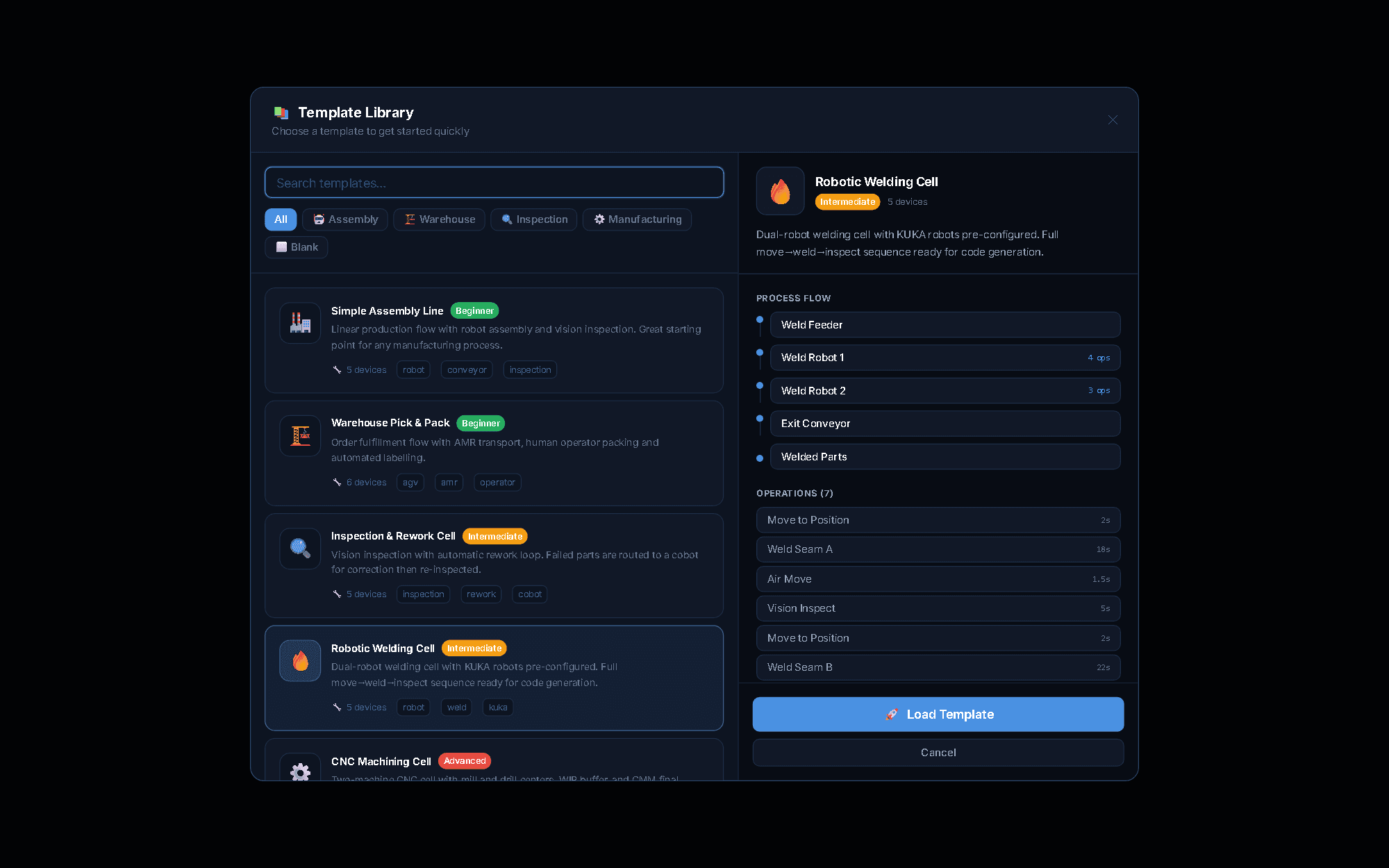 SimNode template library with pre-built manufacturing scenarios